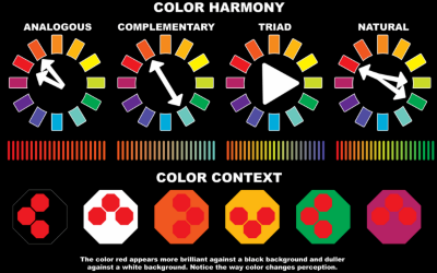 5 things to create a more organized and colorful space